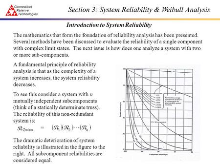 Introduction to System Reliability