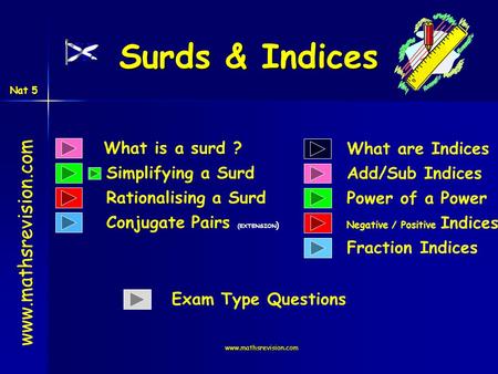Surds & Indices  What is a surd ?