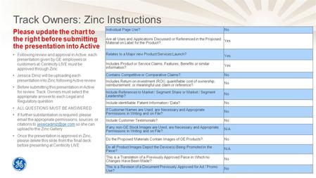1 Track Owners: Zinc Instructions Please update the chart to the right before submitting the presentation into Active Following review and approval in.