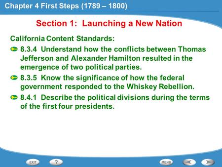 Section 1: Launching a New Nation California Content Standards: 8.3.4 Understand how the conflicts between Thomas Jefferson and Alexander Hamilton resulted.