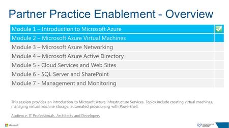 Partner Practice Enablement - Overview This session provides an introduction to Microsoft Azure Infrastructure Services. Topics include creating virtual.