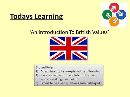 Todays Learning ‘An Introduction To British Values’ Ground Rules