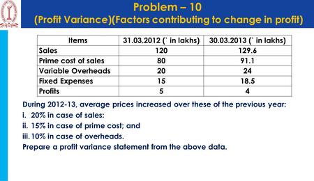 Problem – 10 (Profit Variance)(Factors contributing to change in profit) During 2012-13, average prices increased over these of the previous year: i.20%