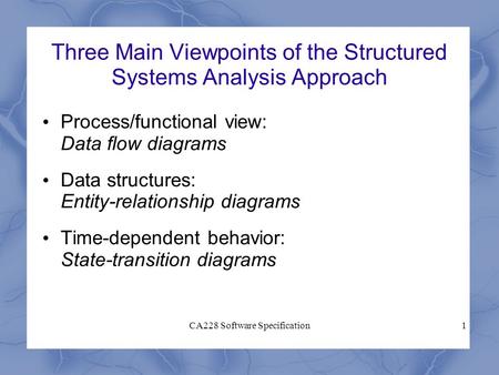 CA228 Software Specification1 Three Main Viewpoints of the Structured Systems Analysis Approach Process/functional view: Data flow diagrams Data structures:
