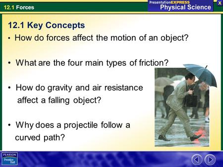 What are the four main types of friction?