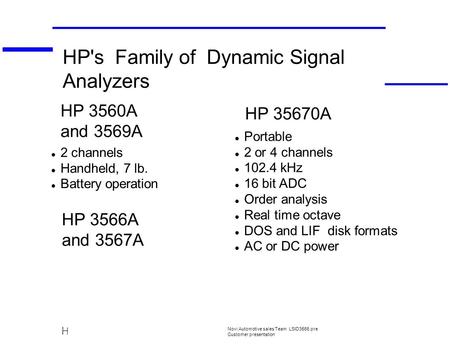 Novi Automotive sales Team LSID3566.pre Customer presentation H HP's Family of Dynamic Signal Analyzers 2 channels Handheld, 7 lb. Battery operation Portable.