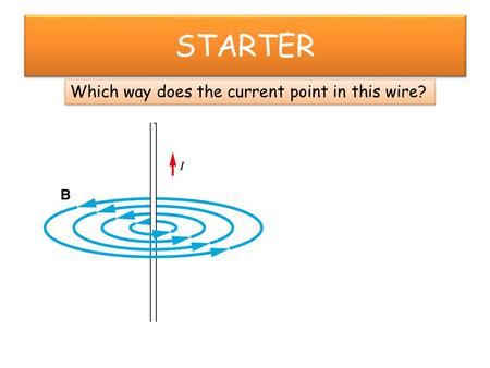 STARTER Which way does the current point in this wire?