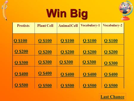 Win Big ProtistsPlant CellAnimal Cell Vocabulary-2 Q $100 Q $200 Q $300 Q $400 Q $500 Q $100 Q $200 Q $300 Q $400 Q $500 Last Chance Vocabulary-1.