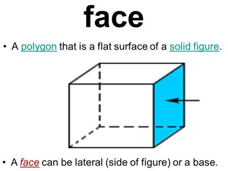 Face A polygon that is a flat surface of a solid figure.polygonsolid figure A face can be lateral (side of figure) or a base.