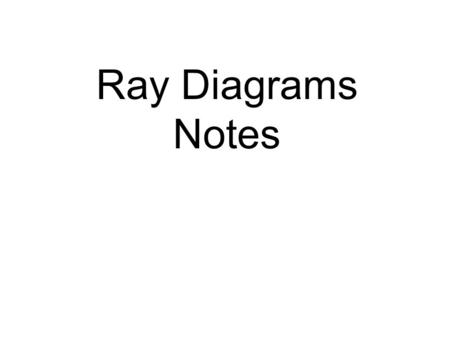 Ray Diagrams Notes.