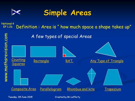 National 4 EF 1.2b Tuesday, 09 June 2015 Created by Mr.Lafferty Simple Areas Definition : Area is “ how much space a shape takes up” A few types of special.