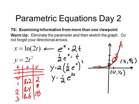 Parametric Equations Day 2 TS: Examining Information from more than one viewpoint Warm Up: Eliminate the parameter and then sketch the graph. Do not forget.
