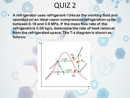 QUIZ 2 A refrigerator uses refrigerant-134a as the working fluid and operates on an ideal vapor-compression refrigeration cycle between 0.18 and 0.9 MPa.