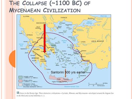 T HE C OLLAPSE (~1100 BC) OF M YCENAEAN C IVILIZATION Santorini 500 yrs earlier.