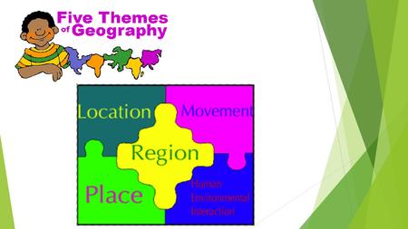 LOCATION:  Absolute & Relative  PLACE:  Physical & Human  Characteristics – What is it like?