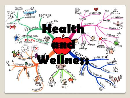 Health and Wellness.