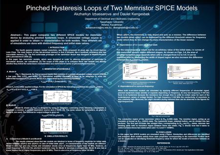 Pinched Hysteresis Loops of Two Memristor SPICE Models Akzharkyn Izbassarova and Daulet Kengesbek Department of Electrical and Electronics Engineering.