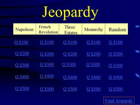 Jeopardy Napoleon French Revolution Three Estates Monarchy Random Q $100 Q $200 Q $300 Q $400 Q $500 Q $100 Q $200 Q $300 Q $400 Q $500 Final Jeopardy.