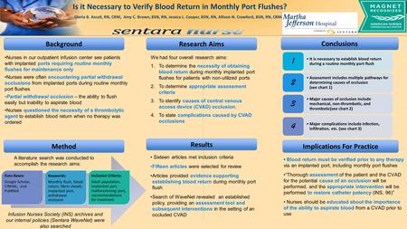 Research Aims Method Background Results Conclusions Sixteen articles met inclusion criteria Fifteen articles were selected for review Articles provided.
