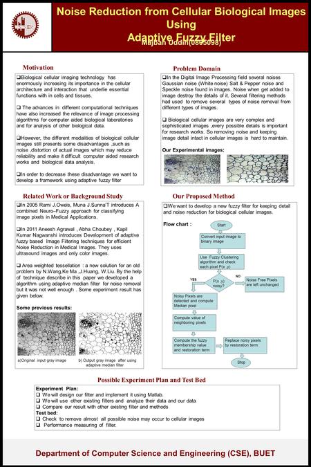 Noise Reduction from Cellular Biological Images Using Adaptive Fuzzy Filter Majbah Uddin(0805098) Department of Computer Science and Engineering (CSE),