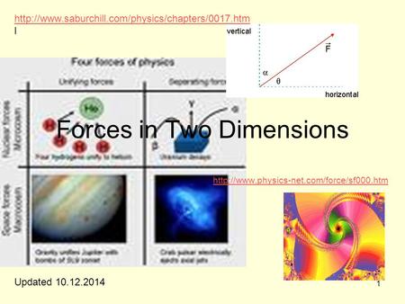 Forces in Two Dimensions