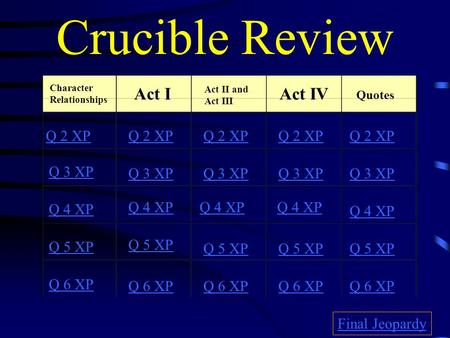 Crucible Review Act I Act IV Q 2 XP Q 2 XP Q 2 XP Q 2 XP Q 2 XP Q 3 XP