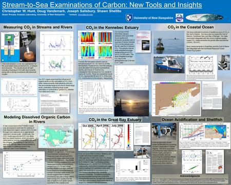 Christopher W. Hunt, Doug Vandemark, Joseph Salisbury, Shawn Shellito Ocean Process Analysis Laboratory, University of New Hampshire *contact: