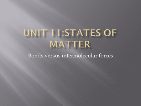 Bonds versus intermolecular forces.  An intramolecular force is any force that holds together the atoms making up a molecule or compound.  Intermolecular.