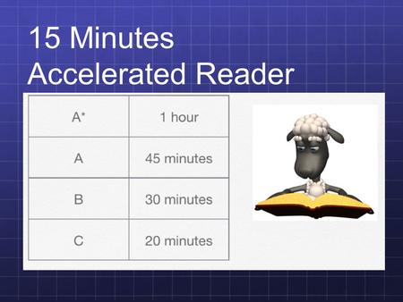 15 Minutes Accelerated Reader. iGCSE Core Paper Getting down to the Real Exam.