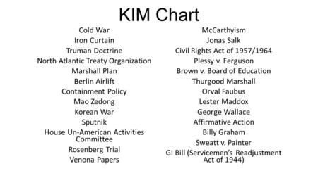 KIM Chart Cold War McCarthyism Iron Curtain Jonas Salk Truman Doctrine