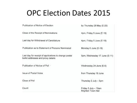OPC Election Dates 2015. OPC Voters 2015 Zones VOTERS 60 – 69ELECTORATE 60 – 69VOTERS Over 70ELECTORATE Over 70%Voters 60-69 %Voters Over 70 Zone12433290.