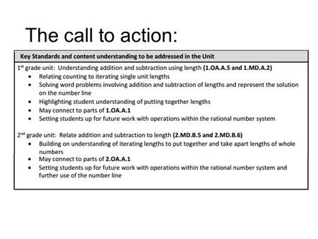 The call to action:. Understanding addition and subtraction There is a lot of important work to be done to ensure that students understand addition and.