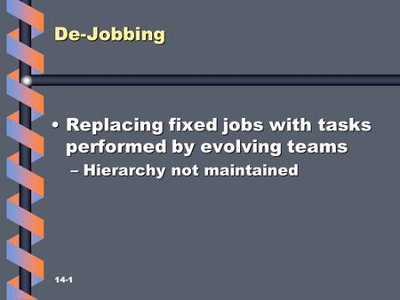 14-1 De-Jobbing Replacing fixed jobs with tasks performed by evolving teamsReplacing fixed jobs with tasks performed by evolving teams –Hierarchy not maintained.