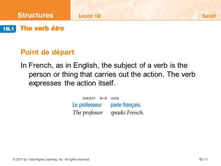 Point de départ In French, as in English, the subject of a verb is the person or thing that carries out the action. The verb expresses the action itself.