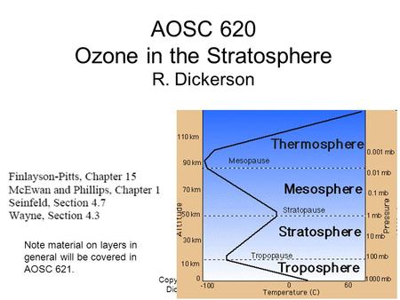 Copyright © 2010 R. R. Dickerson & Z.Q. Li 1 AOSC 620 Ozone in the Stratosphere R. Dickerson Note material on layers in general will be covered in AOSC.