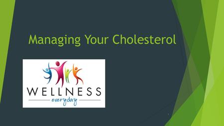 Managing Your Cholesterol 1. What is Cholesterol?  A waxy substance – technically a sterol (unsaturated steroid alcohol)  75% of your cholesterol is.