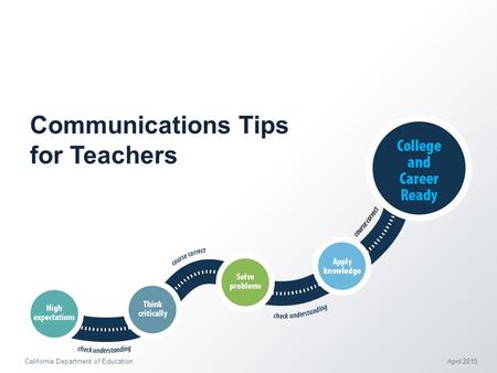 Communications Tips for Teachers California Department of Education April 2015.