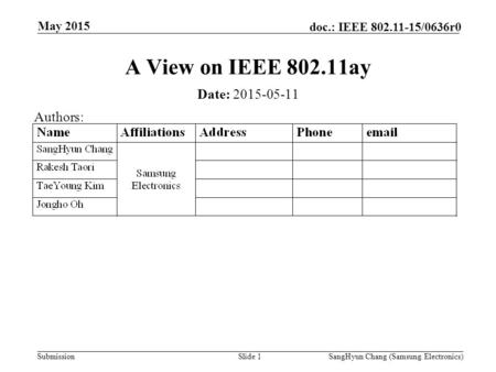 Submission doc.: IEEE 802.11-15/0636r0 May 2015 SangHyun Chang (Samsung Electronics)Slide 1 A View on IEEE 802.11ay Date: 2015-05-11 Authors: