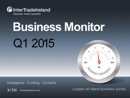 Improve Your Business Intelligence Business Monitor Q1 2015.