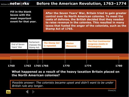 Britain before the Revolution Parliament's power: With the power to make laws, levy taxes, and pass the budget, Parliament gradually became more powerful.