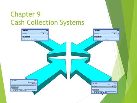Chapter 9 Cash Collection Systems. The Cash Flow Timeline Order Order Sale Payment Sent Cash Placed Received Received Accounts Collection Accounts Collection.