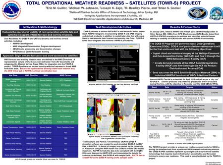 TOTAL OPERATIONAL WEATHER READINESS – SATELLITES (TOWR-S) PROJECT Corresponding author: User Readiness for GOES-R and JPSS is dynamic.