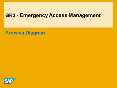GR3 - Emergency Access Management