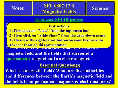 Tennessee SPI Objective: Check for Understanding Essential Question(s)