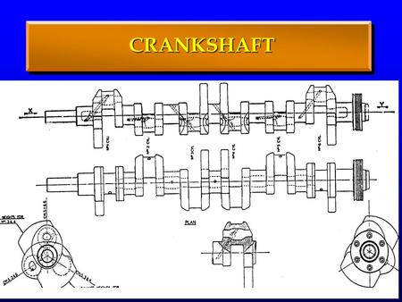 CRANKSHAFT. CRANKSHAFT CRANKSHAFT OPERATING CONDITIONS Variable forces and moments Variable forces and moments Alternating stresses (due to gas and inertia.