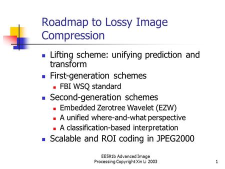 Roadmap to Lossy Image Compression