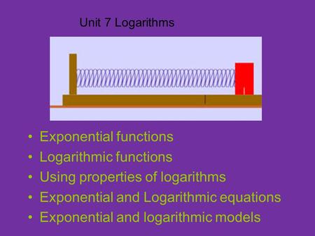 Exponential functions Logarithmic functions