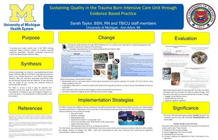 Sustaining Quality in the Trauma Burn Intensive Care Unit through Evidence Based Practice Sarah Taylor, BSN, RN and TBICU staff members University of Michigan,