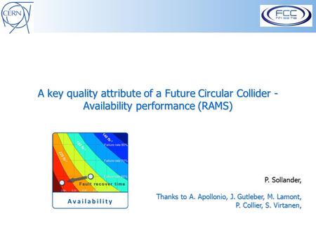 A key quality attribute of a Future Circular Collider - Availability performance (RAMS) P. Sollander, Thanks to A. Apollonio, J. Gutleber, M. Lamont, P.