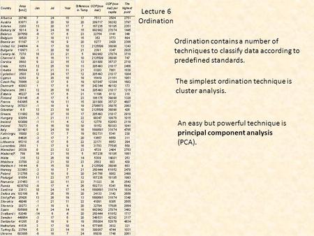 Lecture 6 Ordination Ordination contains a number of techniques to classify data according to predefined standards. The simplest ordination technique is.